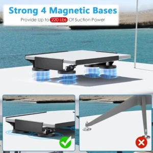 Mount Kit for Mini Weather Resistant Heavy Duty Flat Mount - Afbeelding 1 van 8