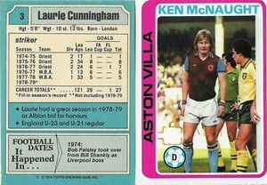 Topps - 1979 - Blue Back - Choose from drop down list - Football (1-296) (T8)