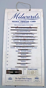 Millard's Needle Making Process Card - Vintage - Picture 1 of 2