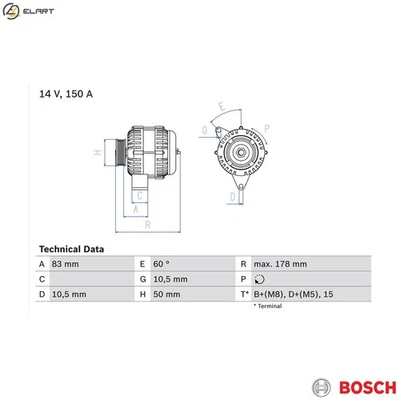 ALTERNATOR 0 986 041 550 FOR MERCEDES-BENZ M 112.944 3.2L M 112.922 2.8L 6cyl - Image 1 of 4
