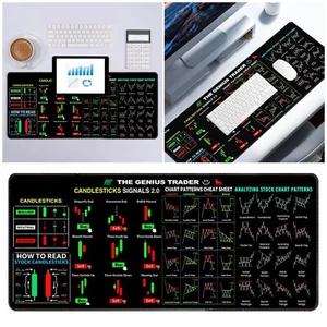 Stock Market Invest Day Trader Trading Pad Chart Patterns Sheet Mouse Pad Large - Picture 1 of 32