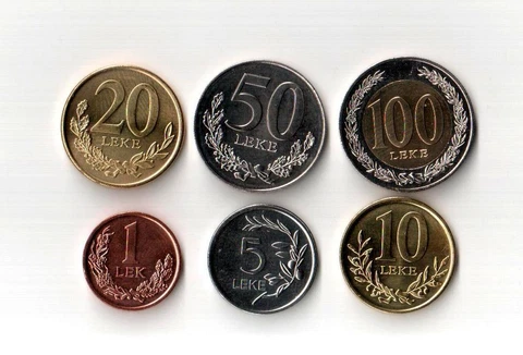 Set Albania Coins 1, 5, 10, 20, 50, 100 Leke. UNC Cover