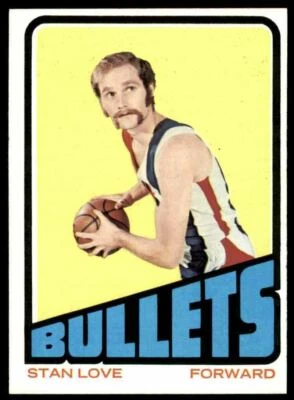 1972-73 Topps Nm-Super Nice Stan Love-Make Offer 25 Baltimore Bullets #2 - Image 1 of 2