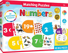 Chefs-d'œuvre jeux pour enfants - puzzle assorti de numéros éducatifs - jeu pour enfants et