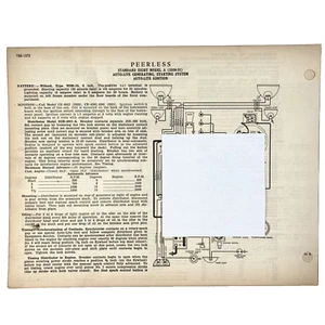 Vintage 1930-32 Peerless Electrical Repair  Manual And Diagram Starting Ignition - Picture 1 of 1