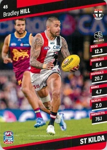 2024 St Kilda Saints AFL TeamCoach Card - Bradley Hill - Picture 1 of 3