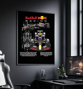 Oracle Red Bull Racing Formula 1 Collector’s Poster Print – A3 Wall Decor - Picture 1 of 5