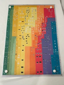 Pop Chart Lab Poster The Insanely Great History Of Apple 1976-2012 - Picture 1 of 11