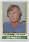 1974 Topps Parker Brothers Pro Draft Gary Garrison (1972 Stats on Back) #101