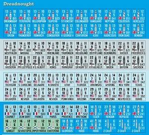 SPI Dreadnought ('75) Replacement Ship Counters - Picture 1 of 2