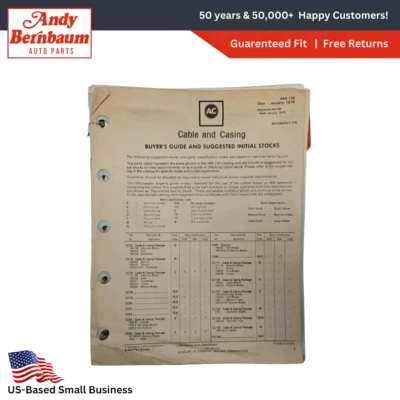 Catálogos Y Suplementos Sellados De Poder Federal AC 1979-1985 Paquete - Imagen 1 de 4