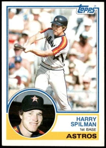 1983 Topps #193 Harry Spilman - Picture 1 of 2