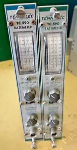 Tennelec TC 590 Ratemeter NIM BIN Plug-In Module, TC590 Rate Meter - Picture 1 of 4