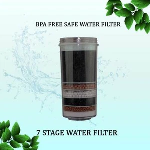 Aimex Pack of 1 Ceramic Mineral 7 Stage Replacement Water Filter Cartridge - Picture 1 of 8