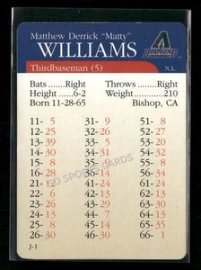2000 APBA MLB Premiere Edition Matthew Derrick Matty Williams - Bild 1 von 2