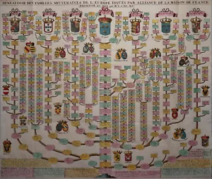 Family Tree Of The European Royal Houses - Chatelain 1720 - Monarchies - Picture 1 of 3