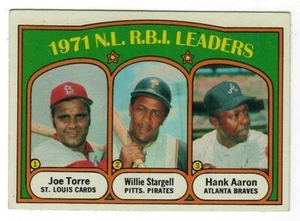 1972 TOPPS LEADERS BASEBALL CARDS LOT OF 12 TORRE OLIVA SEAVER BLUE ETC - Picture 1 of 8