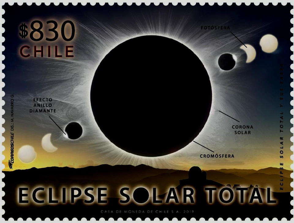 TOTAL SOLAR ECLIPSE CHILE 2019, STAMP, MNH, SHIPPED FROM THE USA. - Image 1 of 1