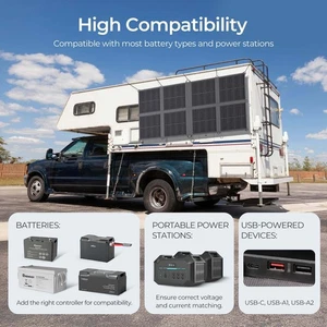 Renogy 200W Folding Solar Panel Blanket 12V Portable w/USB for Camping RV Home - Picture 1 of 11