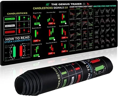 Tapis de souris Trading ,YOUYIKE Trading Diagramme Mode Investissement - Photo 1/4
