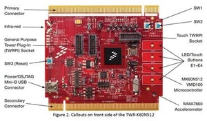 Freescale TWR-K60N512 Tower Evaluation Module Kinetis Cortex-M4 Microcontrollers - Picture 1 of 1