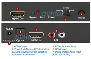 Premium 1080P HD DVI + Audio Combiner With Repeater Function - Picture 1 of 5