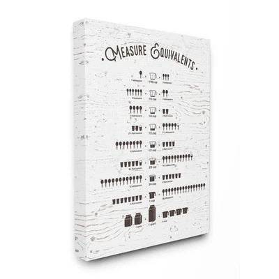 Stupell Measure Equivalents Cheat Sheet Stretched Canvas Brown 16 x 20 - Image 1 of 4