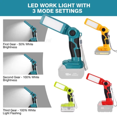 12W Portable LED Warning Lamp Work Light 1000LM for Milwaukee/Makita/Dewalt/Ryob - Image 1 of 4