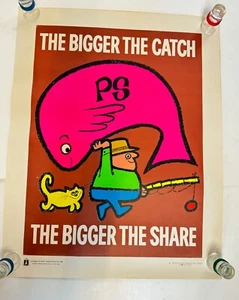 1966 Original Council Of Profit Sharing (Now 401k) Propaganda Poster 22”x27” - Picture 1 of 5