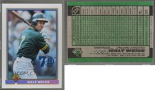 2017 Bowman 70th Anniversary Buybacks Blue Walt Weiss #1991-228