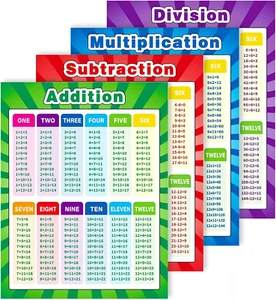 Xloey Multiplication Chart,12X16 Inch Multiplication Division Addition Subtracti - Picture 1 of 12