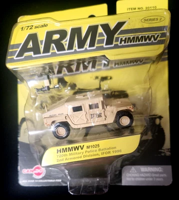 Dragon Models CAN DO Pocket Army Vehicle HMMWV M1025  Series 2/Unopened Package - Image 1 of 4