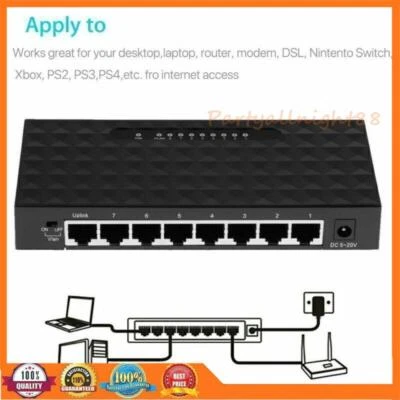 8 Fach RJ45 Splitter Verteiler Netzwerk Patch LAN Internet Kabel zum Einbau - Bild 1 von 4