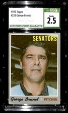 1970 Topps George Brunet CSG 2.5 Washington Senators #328