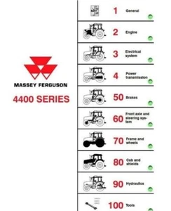 Massey Ferguson 4400 series Workshop Manual Get it Today - Picture 1 of 4