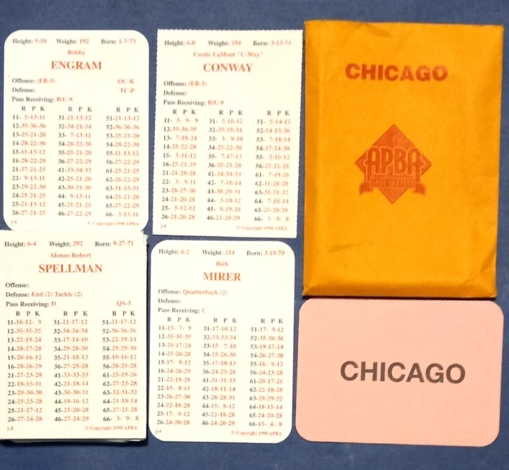 1998 APBA Football--CHICAGO BEARS--Ricky Proehl, Curtis Conway, Rick Mirer ++ - Image 1 of 1