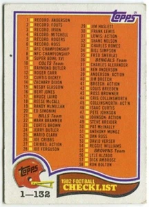 1982 Topps #526 Football Checklist (#1-#132) (unmarked) - Picture 1 of 2