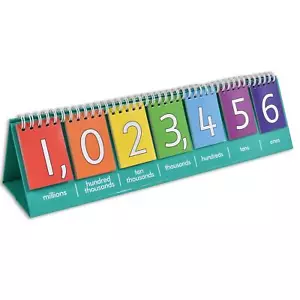 Student Place Value Flip Chart - Millions - Double-Sided with Whole Numbers a... - Picture 1 of 8
