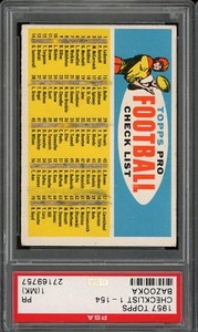 1957 Topps Football Checklist 1-154 Bazooka PSA 1 (MK)