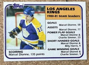 1981-82 Topps Los Angeles Kings Team Leaders #54 Marcel Dionne - Picture 1 of 2