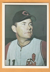 Joe Adcock Cleveland Indians 1978 TCMA 60'S I #108 LSU Tigers Coushatta LA - Picture 1 of 2