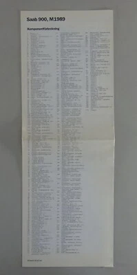 Esquemas Eléctricos / Diagramas De Circuito Saab 900 Año De Modelo 1989 - Imagen 1 de 2