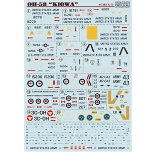 Print Scale 72-070 Decal for airplane 1:72 Kiowa Helicopter Waterslide decals - Picture 1 of 20