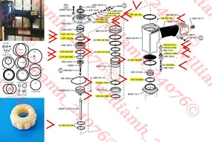 Anillo tórico de grapadora Duo-Fast MS 7664-A, C, E, D, Z + kit de parachoques MS-110-5P - Imagen 1 de 5