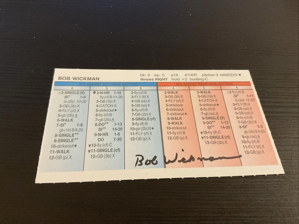 Tarjeta firmada por Bob Wickman 1995 Yankees Strat-o-matic Foto 1 de 2