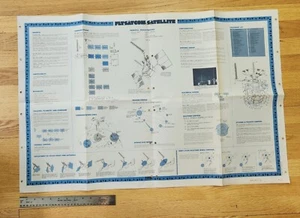 Póster informativo satelital vintage FLTSATCOM - Imagen 1 de 3