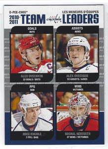 2011-12 O-Pee-Chee Pittsburgh Penguins Team Leaders #TL-30
