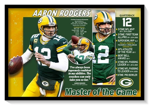 AARON RODGERS, PACKERS MVP QUARTERBACK, 19”x13” COMMEMORATIVE POSTER Cover