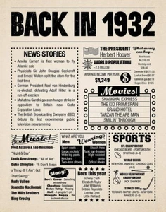 Year in History 1932 POSTER 24 X 18 Inches (Year You Were Born Gift) Very Nice! - Picture 1 of 2
