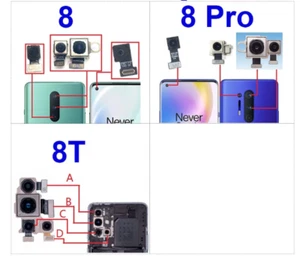 Cámara delantera trasera principal para Oneplus 1+ 8 8Pro 8T trasera grande toda delantera cara pequeña - Imagen 1 de 1